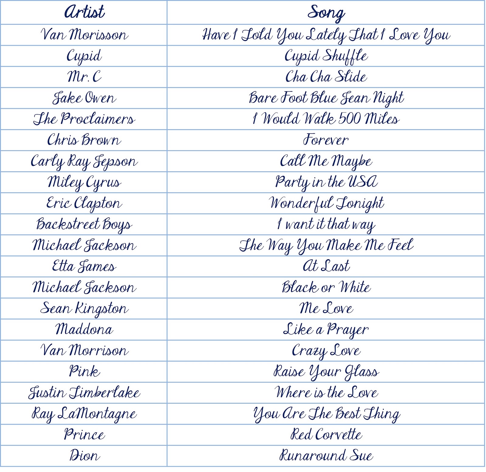 Wedding Dj Song List Template