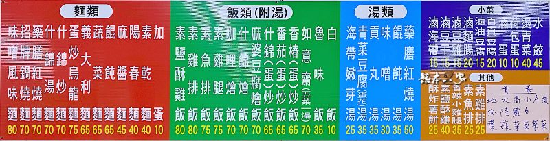鶯歌 日利素食館菜單menu