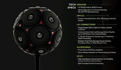 RED 16x8K 60fps Super 35mm Sensors VR Camera - F4News