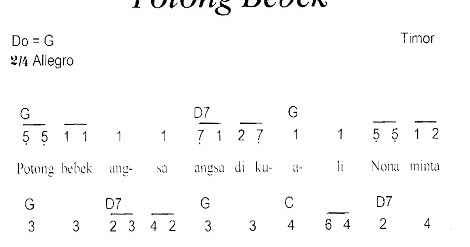 Not Angka Lagu Potong Bebek Angsa Pianika Recorder Keyboard Suling Chord Piano