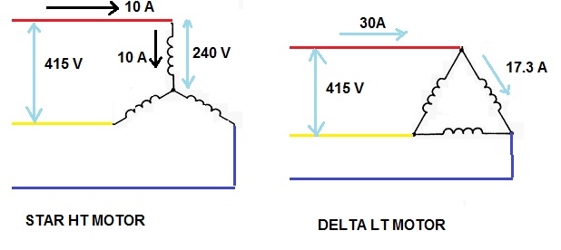 Star Delta Control Wiring Diagram Images