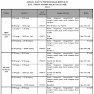 Jadual Waktu Peperiksaan STAM 2016