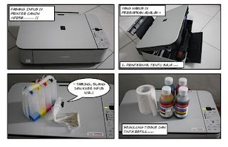 Cara Memasang Infus Printer Canon Mp 287