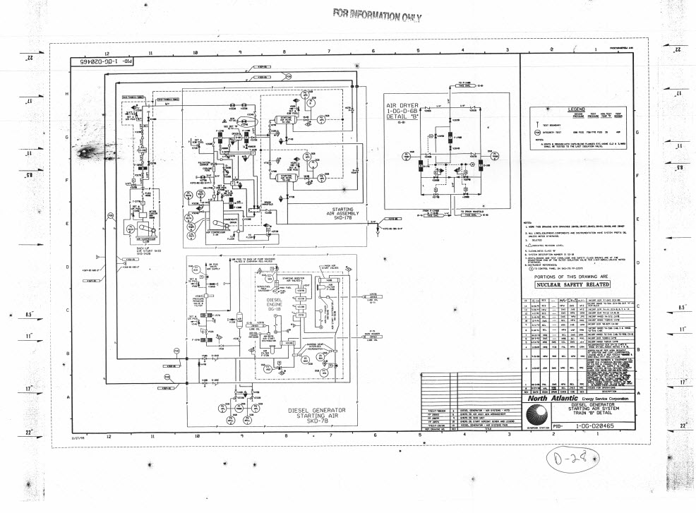Researching Nuclear Energy Industry: Piping and instrumentation diagram