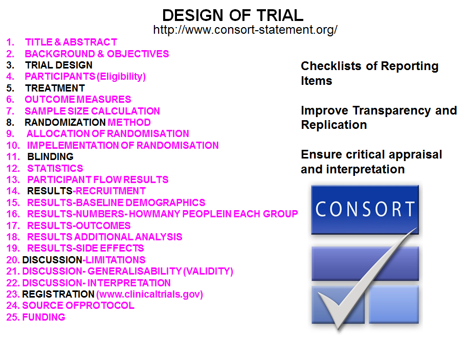 Trial design. Trial design. Freeware trial. Trial design. Trial design.