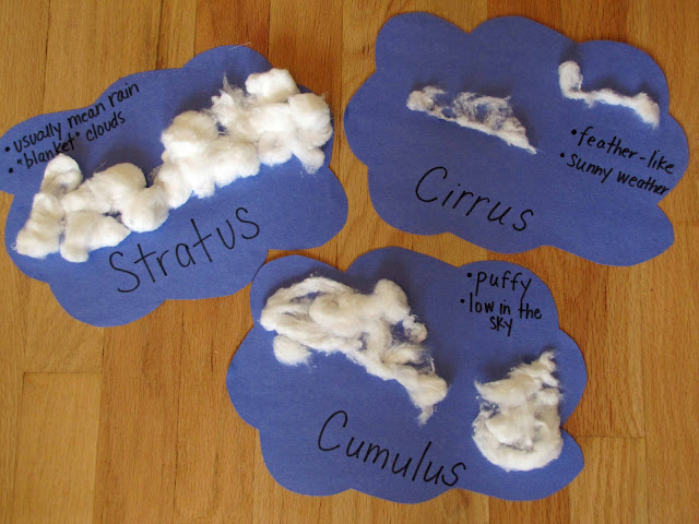 Storm in the Night Science Activity