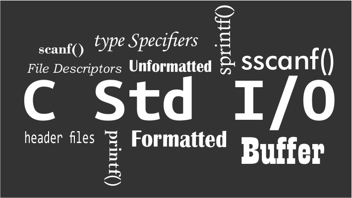 3.4 - Standard Input/Output - CodeGig - For Coding Gig's!