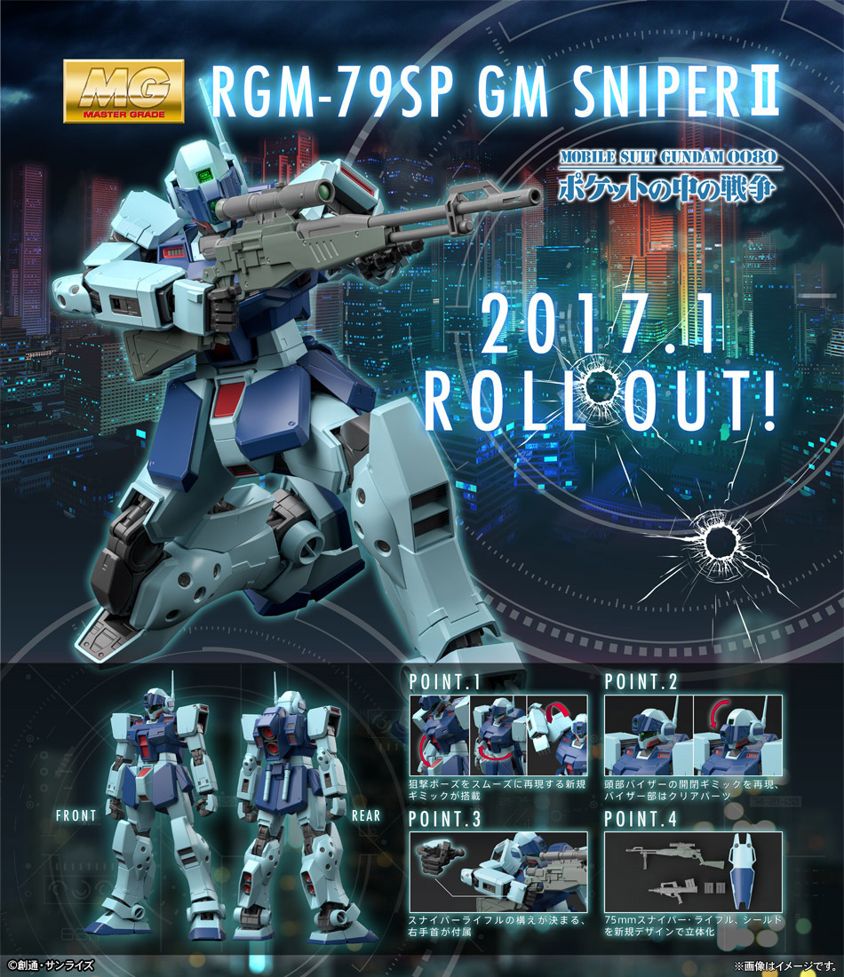 MG 1/100 GM Sniper II - Release Info