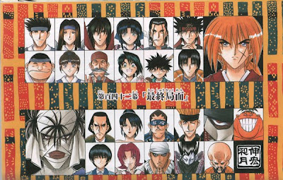 Rurouni Kenshin Full