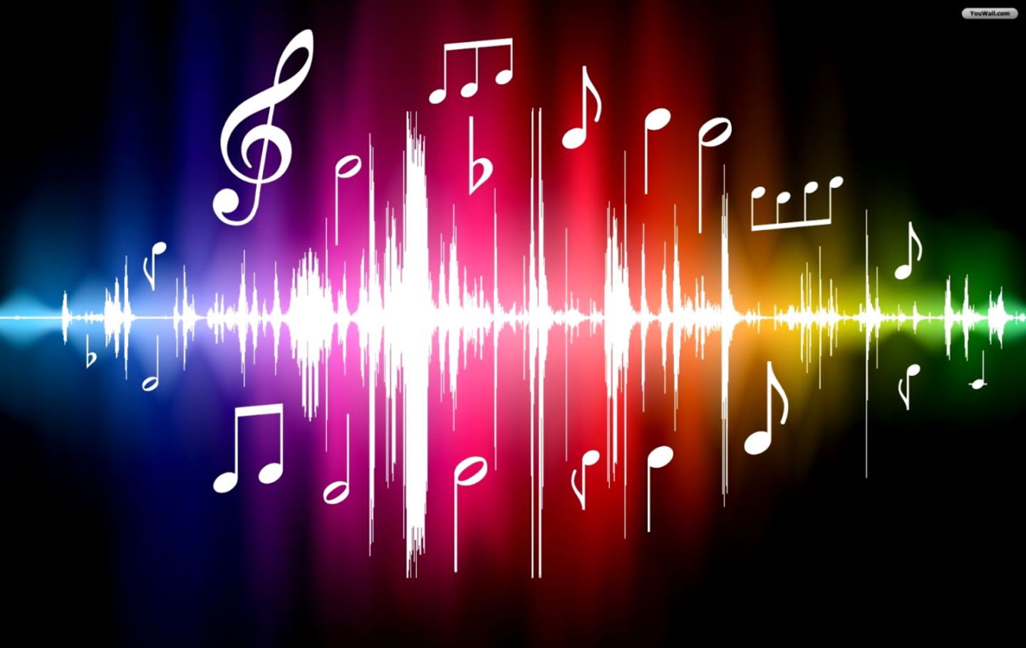 cool hit music Music Desktop Wallpaper