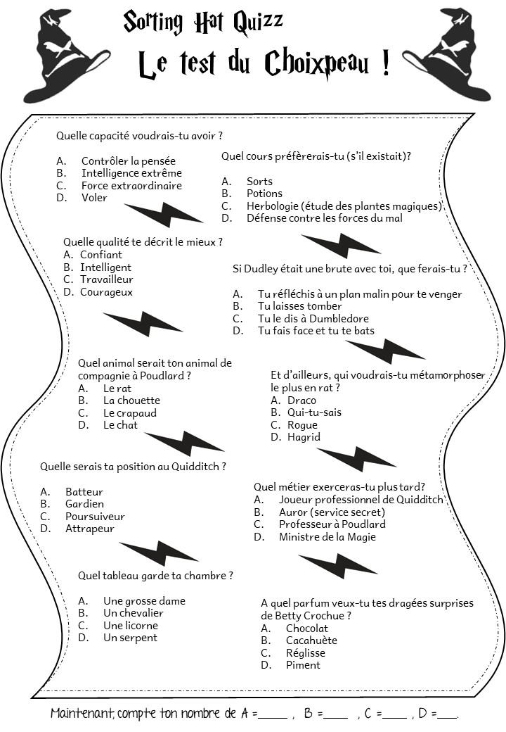 Harry Potter Test Maison Ventana Blog