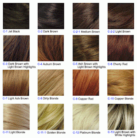 Hair Color Ideas Blonde Dark Brown Underneath Hair Color