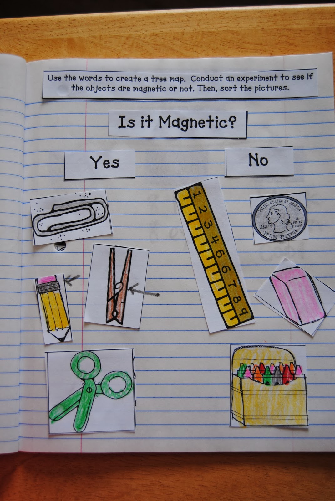 Teaching, Learning, & Loving A attraction...