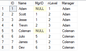 How to create a Recursive CTE ~ Learn SQL Concepts