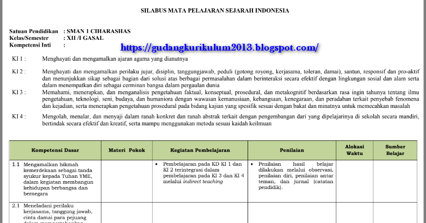 Silabus Sejarah Indonesia Kelas Xi Kurikulum 2013 Revisi 2018