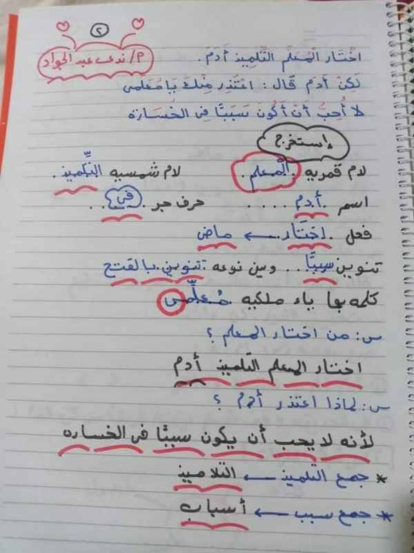 شرح الدرس الأول (أنا أستطيع ) منهج اللغة العربية المنهج الجديد للصف الثانى الابتدائي ترم أول 2020 شرح الدرس الأول (أنا أستطيع ) منهج اللغة العربية المنهج الجديد للصف الثانى الابتدائي ترم أول 2020