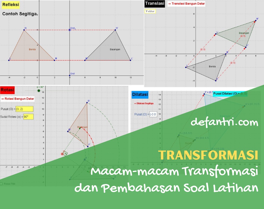 Transformasi Geometri, Soal Latihan dan Pembahasan Jenis Transformasi Pada Sebuah Titik