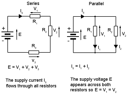 Automotive Electronics Electronic Components And Functions