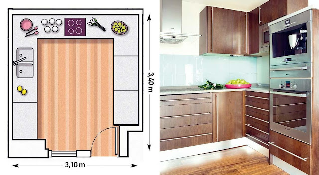 Axioma Arquitectura Interior: ¿Qué distribución necesita mi cocina?