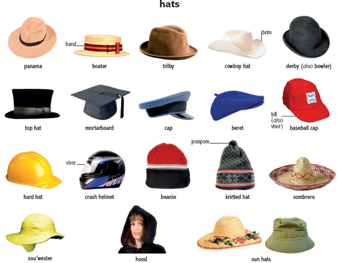 different hats for women