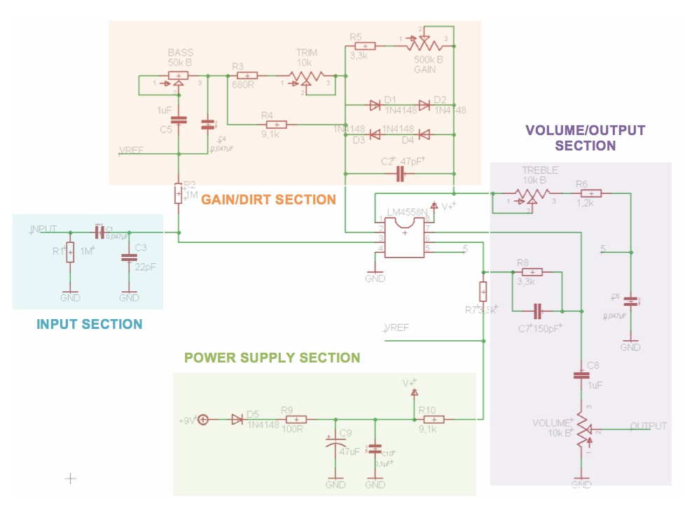 Coda Effects - Analyse du circuit: Jan Ray (Timmy)