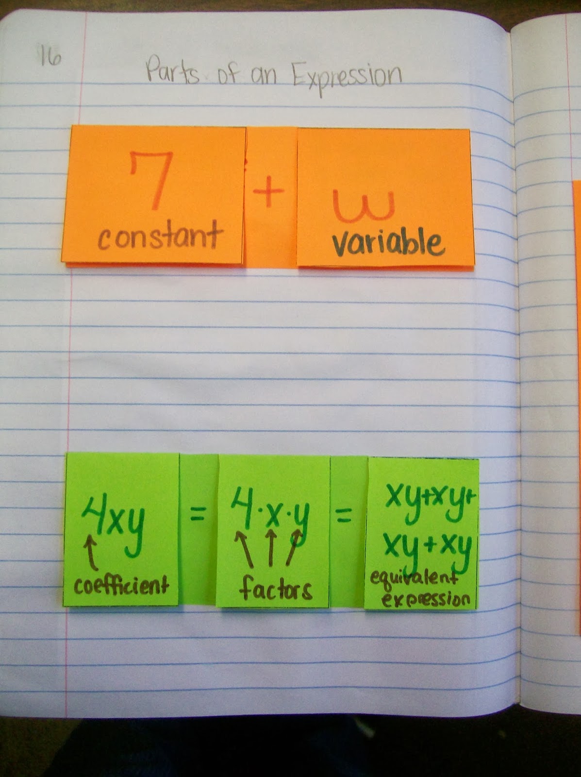 Math = Love: Parts of an Expression and Translating Expressions Foldables
