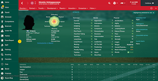 Football Manager 2017 Wonderkid Striker Nicolas Schiappacasse Football Manager 2017 Wonderkid Striker Nicolas Schiappacasse