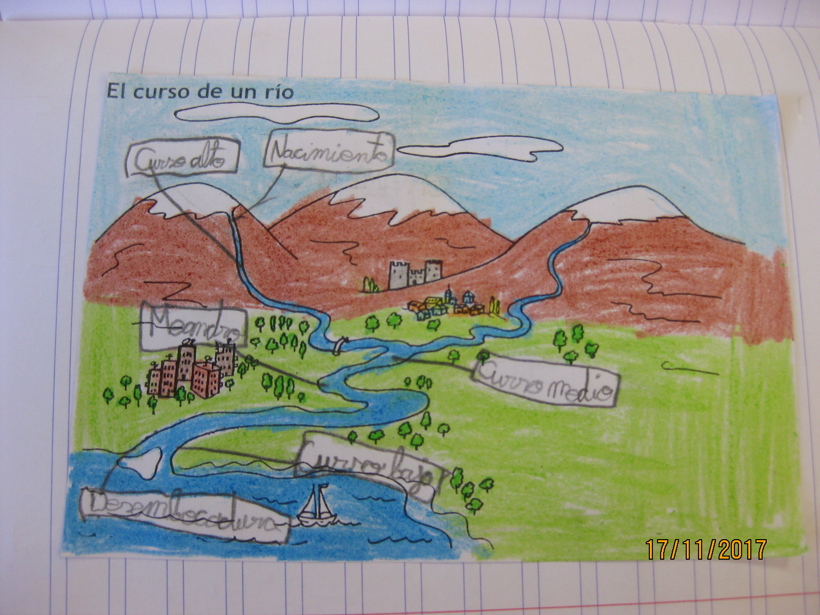 Maestra de escuela LOS RÍOS