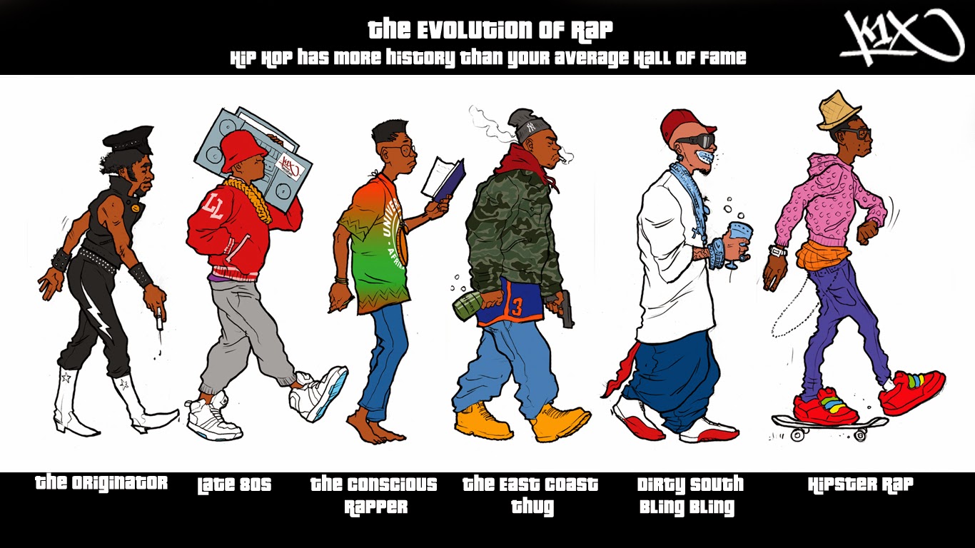Genero Musical Rap genero-musical-rap