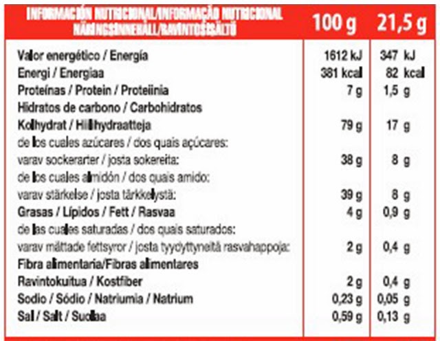 como quitar extensiones de pestanas que colores se mezclan para hacer morado