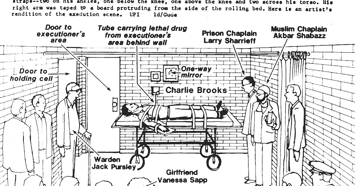 Today's Article Charles Brooks, Jr. Quizmaster Trivia Drink While