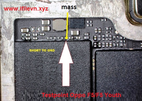 Testpoint Oppo F5/F5 Youth