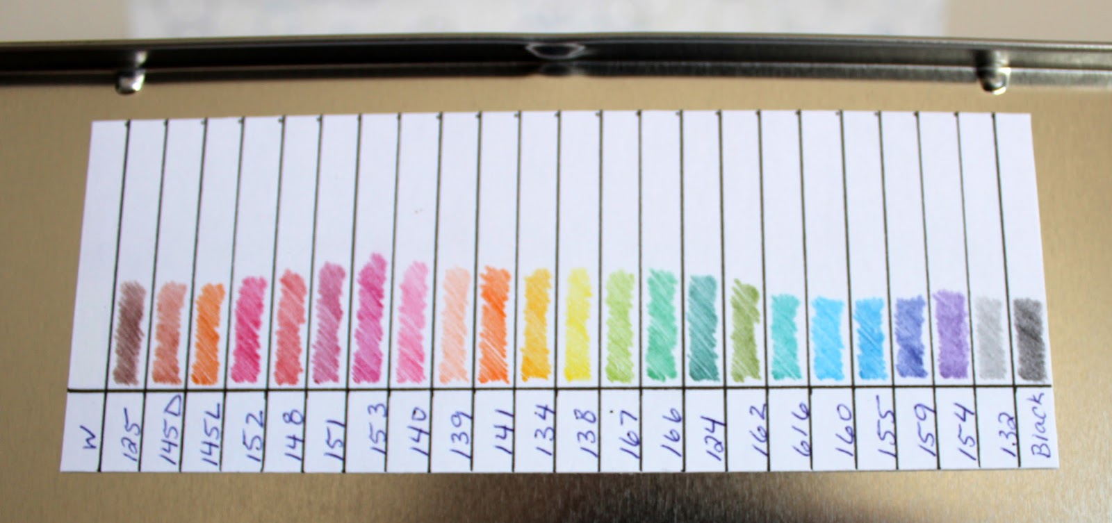 There S A Card For That March 2017