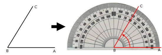 Mengenal Sudut  dan Mengukur Sudut  dengan Busur Derajat 