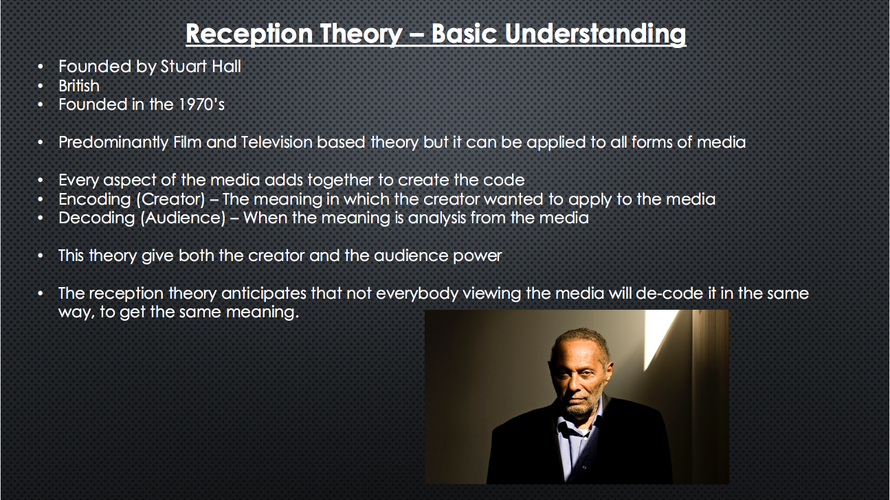 A2 Media Blog Reception Theory Stuart Hall