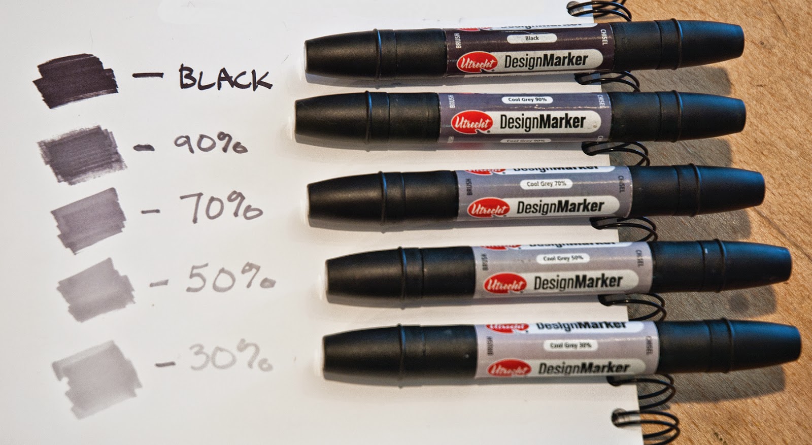 Adventures in Solitude The Value of Value Studies