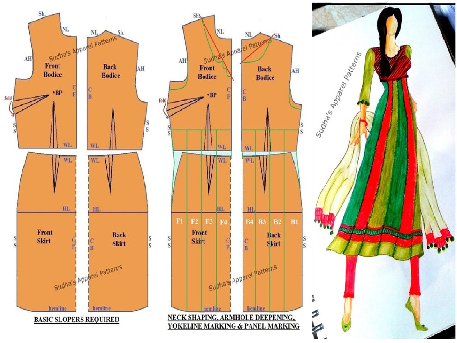 panel anarkali dress