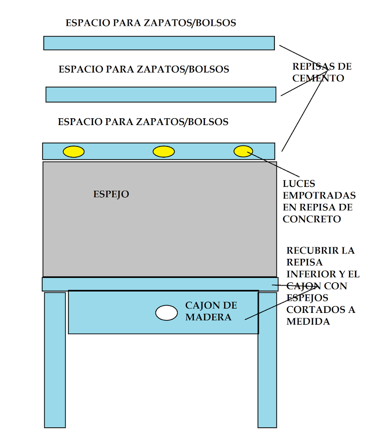 TOCADOR DE OBRA LOW COST | Bricolaje