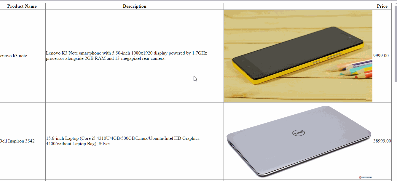 Zoom the image inside on MouseHover in Gridview control using