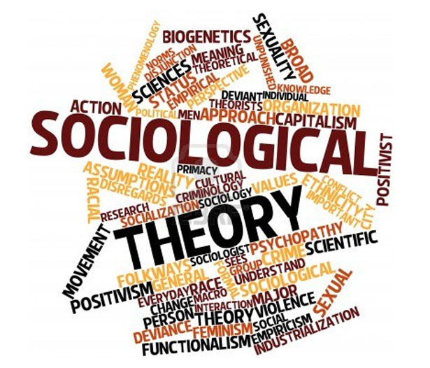 Konsep-konsep Dasar Sosiologi
