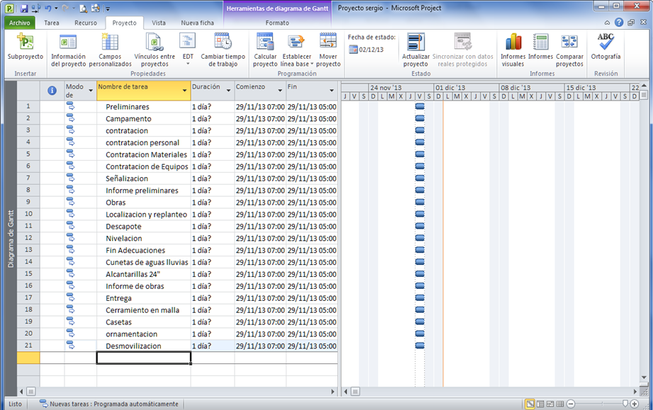 Tarea Resumen Del Proyecto Project 2013