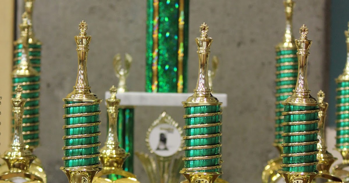 Chess Skills Swiss Tournament TieBreaks