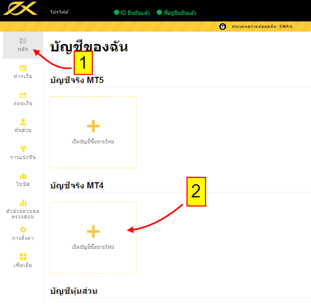 วิธี สมัครเล่นหุ้น ต่างประเทศ