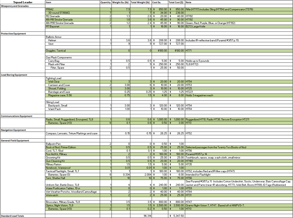 Saab Headlight Wiring Diagram 9 3 As Well Gm Quad 4 Engine Likewise