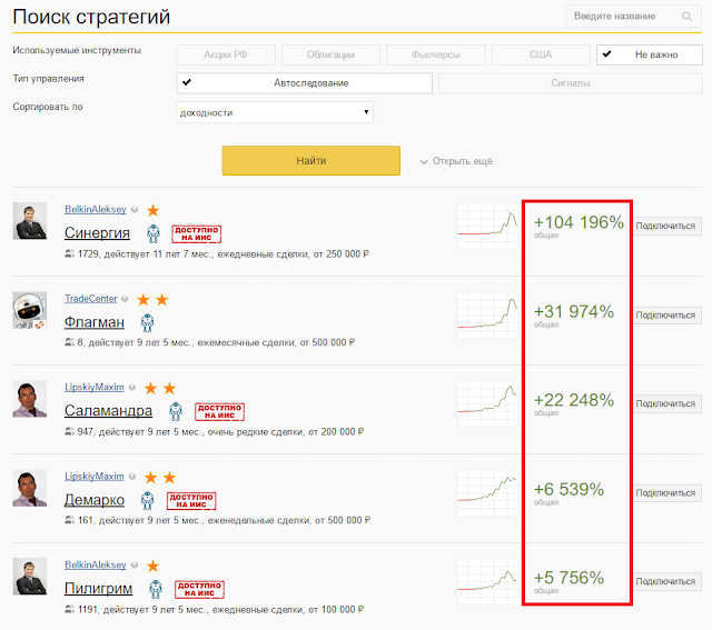 https://3.bp.blogspot.com/-Ke-Aik1fj6M/WTwPs680KcI/AAAAAAAAEjI/jufYXjjgQ_gx56USGpkUo-EZkkJgqQ_OACLcB/s640/%25D0%25BA%25D0%25BE%25D0%25BC%25D0%25BE%25D0%25BD%2B%25D0%25B4%25D0%25BE%25D1%2585%25D0%25BE%25D0%25B4%25D0%25BD%25D0%25BE%25D1%2581%25D1%2582%25D0%25B8.png