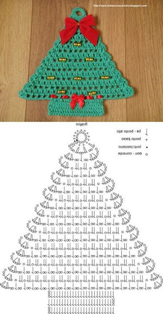 como-tejer-arbol-navidad-crochet