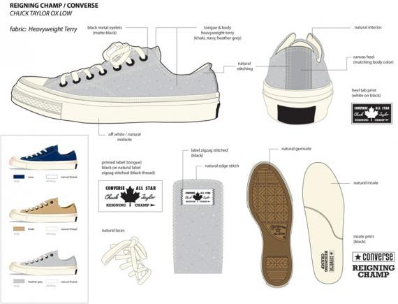 SOLE WHAT?: Reigning Champ X Converse Chuck Taylor Collection