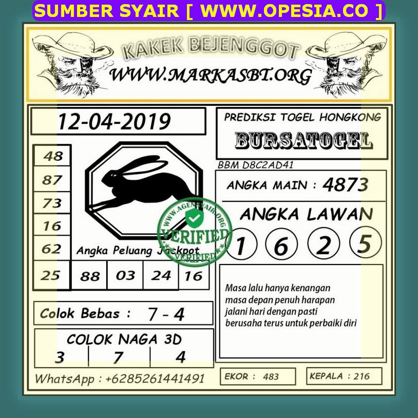 Kode syair hk Jumat 12 April 2019 GOsyair SEDIA KODE