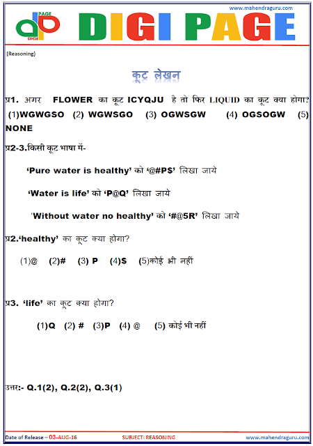 Digi Page-Coding-Decoding Digi Page-Coding-Decoding