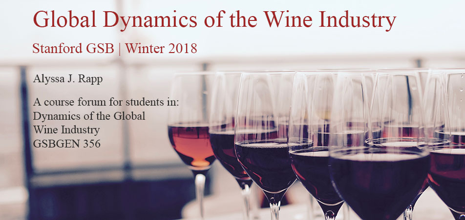 Global Dynamics of the Wine Industry Winter 2018